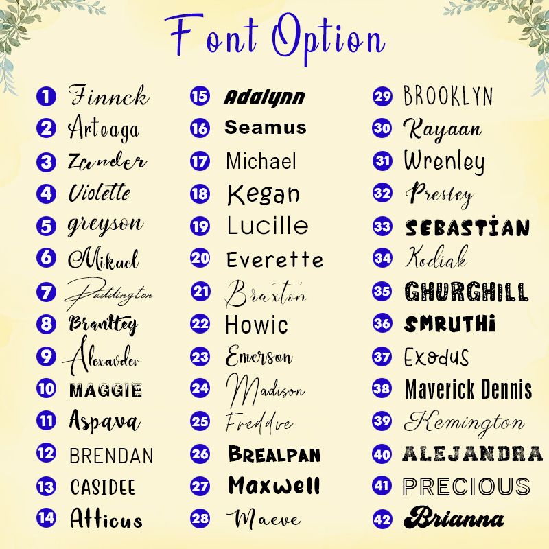 Black And White Custom Name Gossip Blanket - Layoris